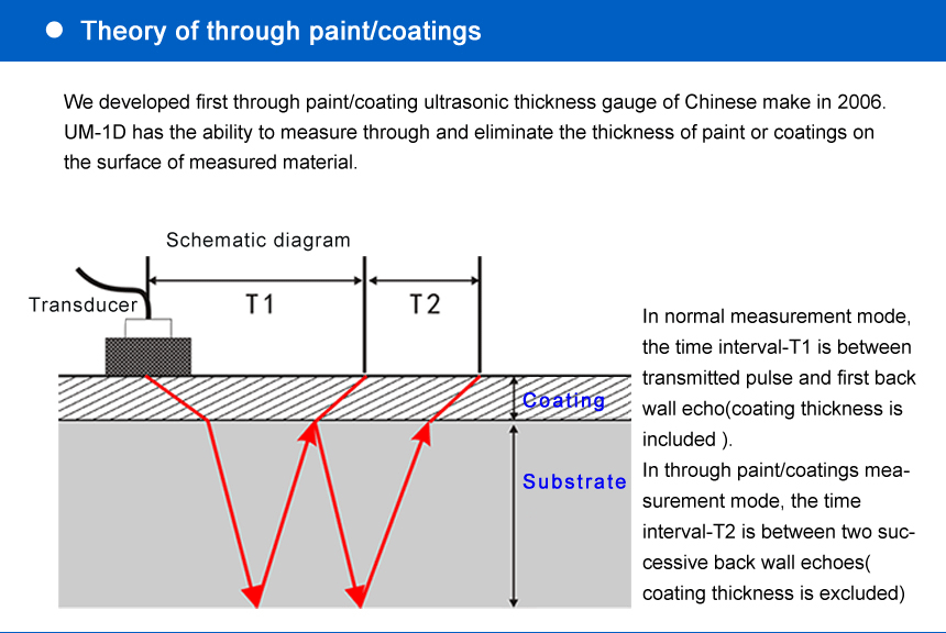 EchoEcho Ultrasonic Thickness Gauge UM1 UM1D